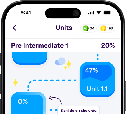 Units Screen